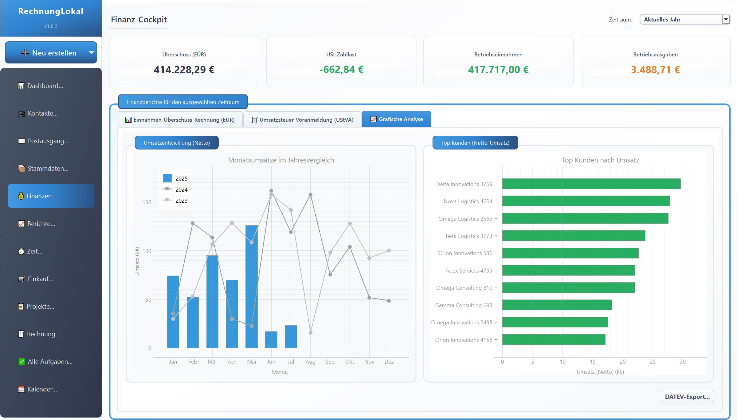 Dashboard von RechnungLokal